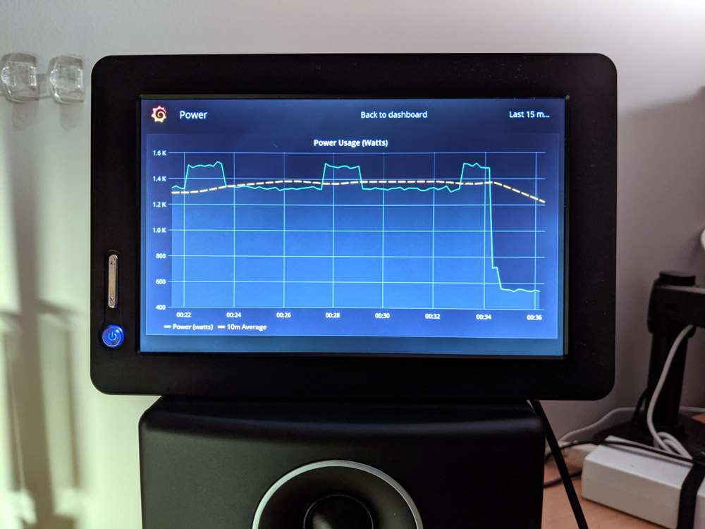 raspberry pi usb monitor displaylink